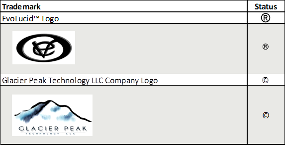 Trademarks of Glacier Peak Technology LLC & EvoLucid(TM)